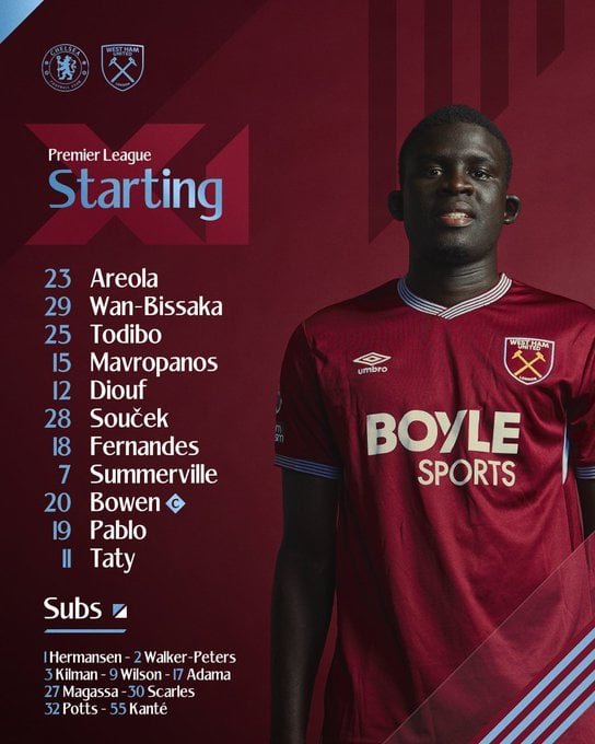 تشكيل وست هام تشكيل وست هام