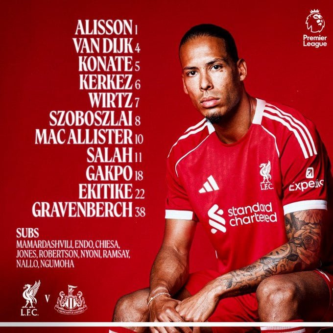 تشكيل ليفربول تشكيل ليفربول