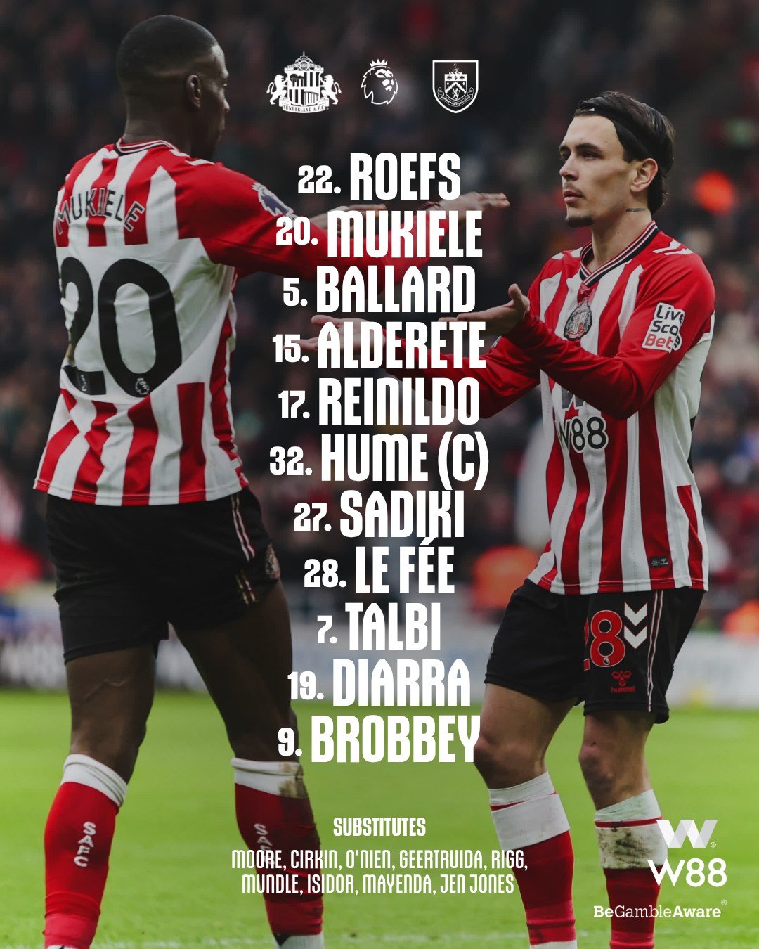 تشكيل سندرلاند