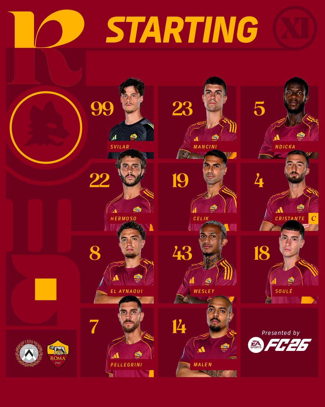 تشكيل روما تشكيل روما