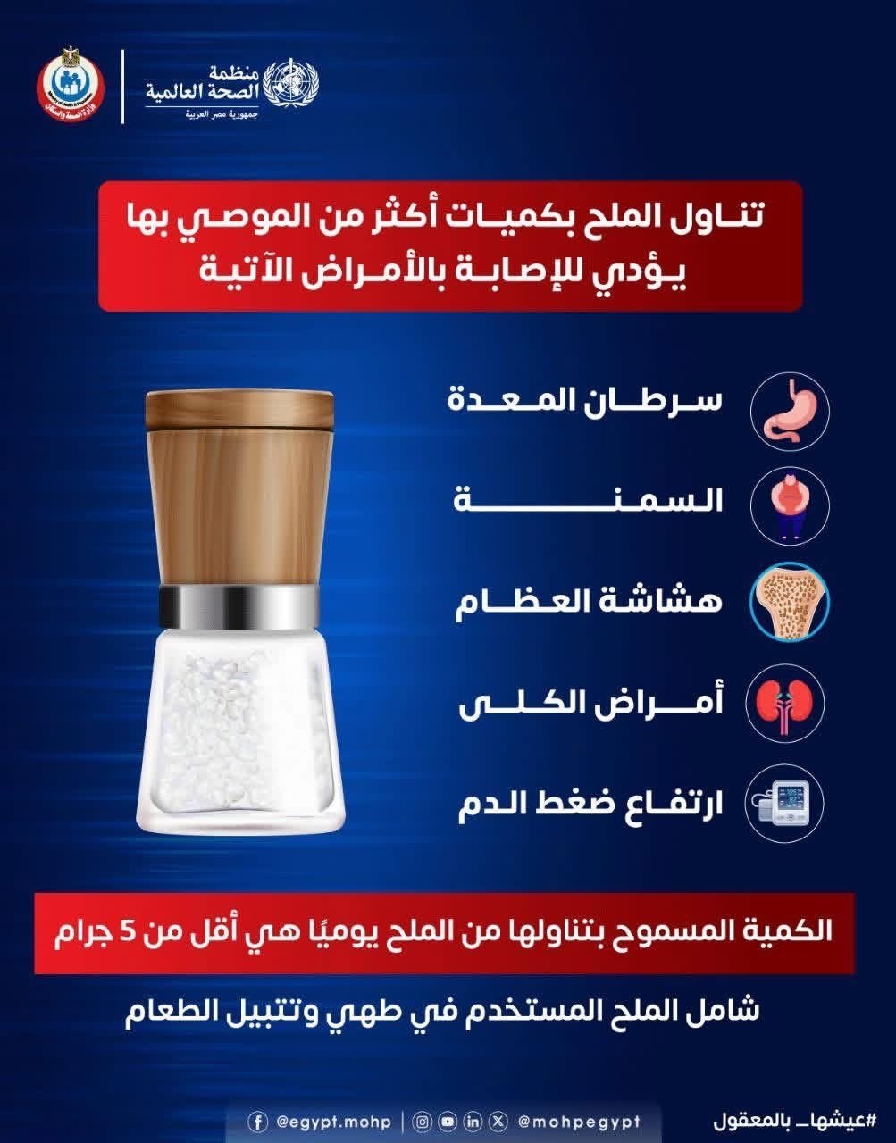 الافراط في تنازل الملح