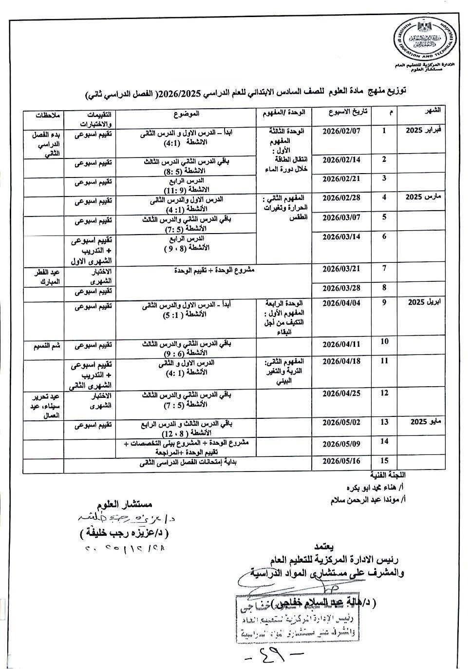 توزيع منهج العلوم توزيع منهج العلوم