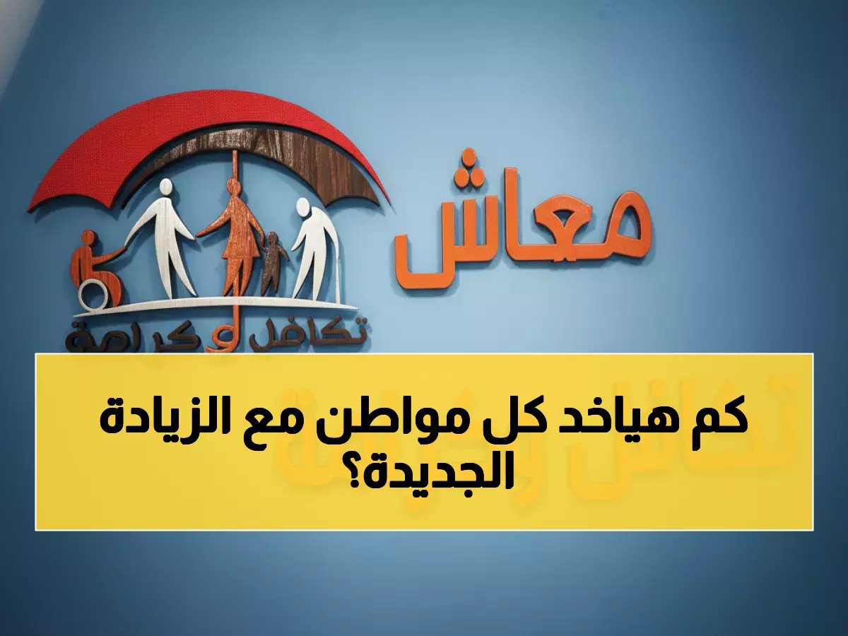  11 مليار جنيه دعم جديد لتكافل وكرامة 2026... هل ستحصل على نصيبك؟