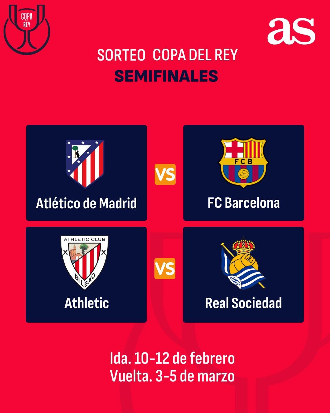 نتائج قرعة كأس اسبانيا