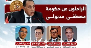 شكرا على ما قدمتوه.. الوزراء الراحلون عن حكومة الدكتور مصطفى مدبولى