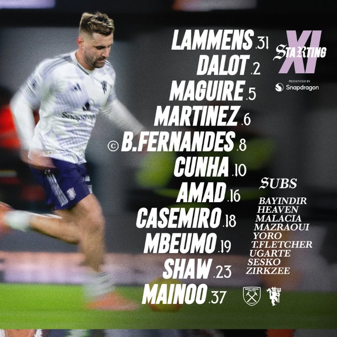 تشكيل مانشستر يونايتد