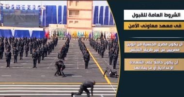 وزارة الداخلية تمنح شباب الإعدادية فرصة ذهبية فى معاهد معاونى الأمن