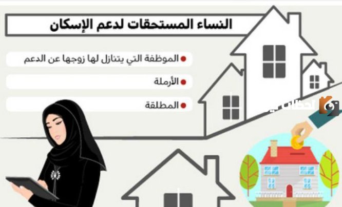 الدعم السكني الجديد للنساء المتزوجات 1447