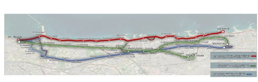 مسار التطوير لترام الرمل