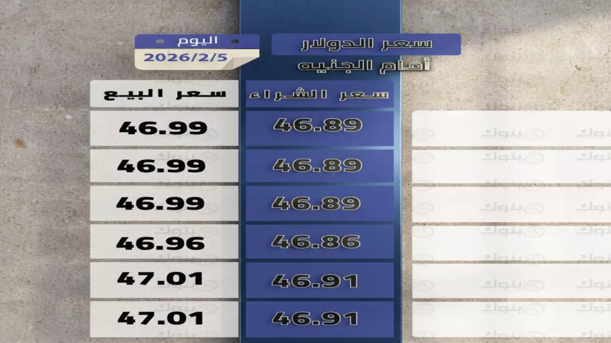 عاجل: شاهد أحدث أسعار الدولار في البنوك المصرية… هل ستشهد استقرار أم تحرك مفاجئ؟