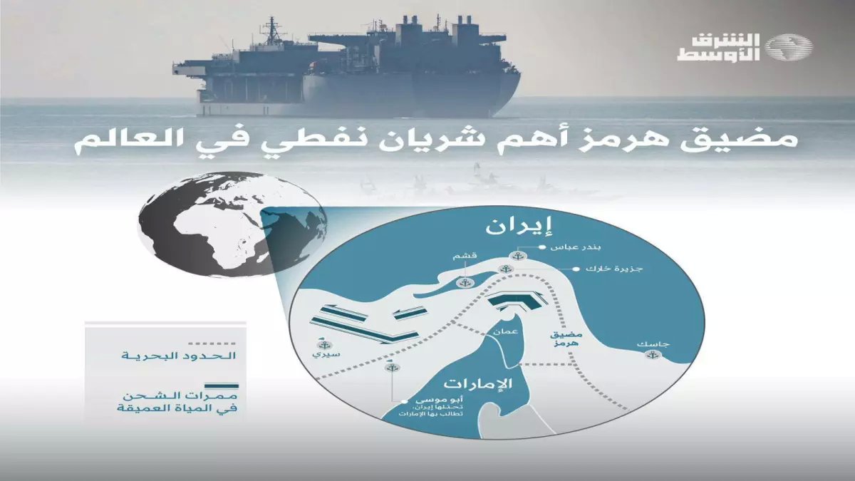 خطر محدق: هل نقترب من صدمة نفطية ثالثة تعيد كابوس السبعينيات؟ خبراء يحذرون...