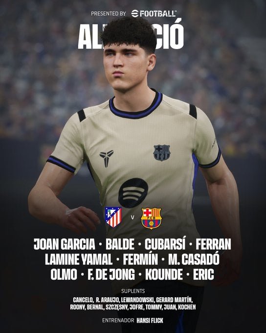 تشكيل برشلونة