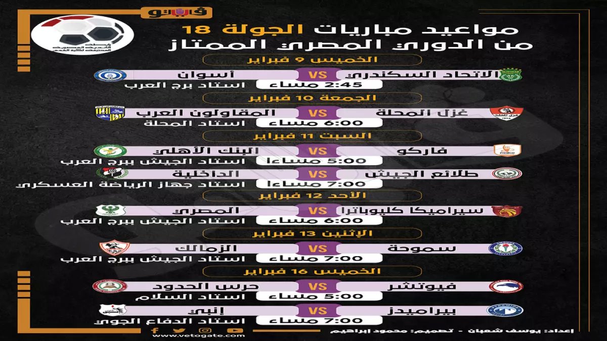 عاجل: جدول الجولة 18 من الدوري الممتاز.. الأهلي والزمالك في مهمة صعبة والمفاجآت متوقعة!