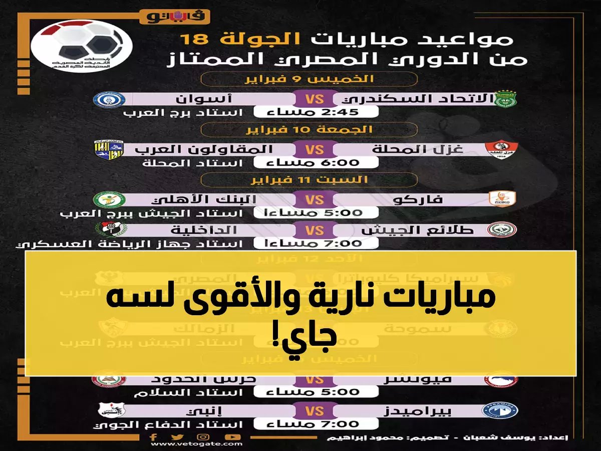  جدول الجولة 18 من الدوري الممتاز.. الأهلي والزمالك في مهمة صعبة والمفاجآت متوقعة!