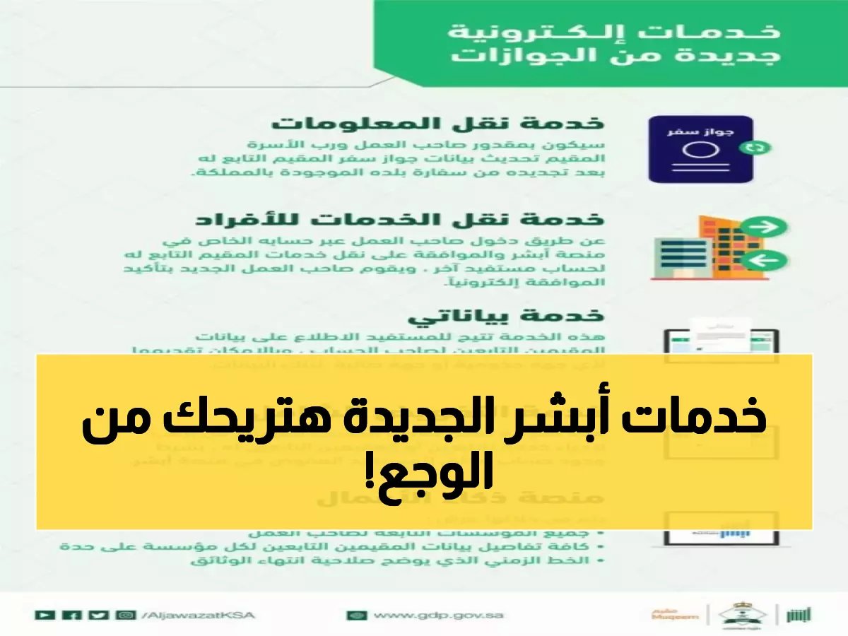  4 خدمات إلكترونية جديدة في أبشر تخلصك من الطوابير للأبد… قرار وزاري يغير طريقة تعاملك مع الجوازات!