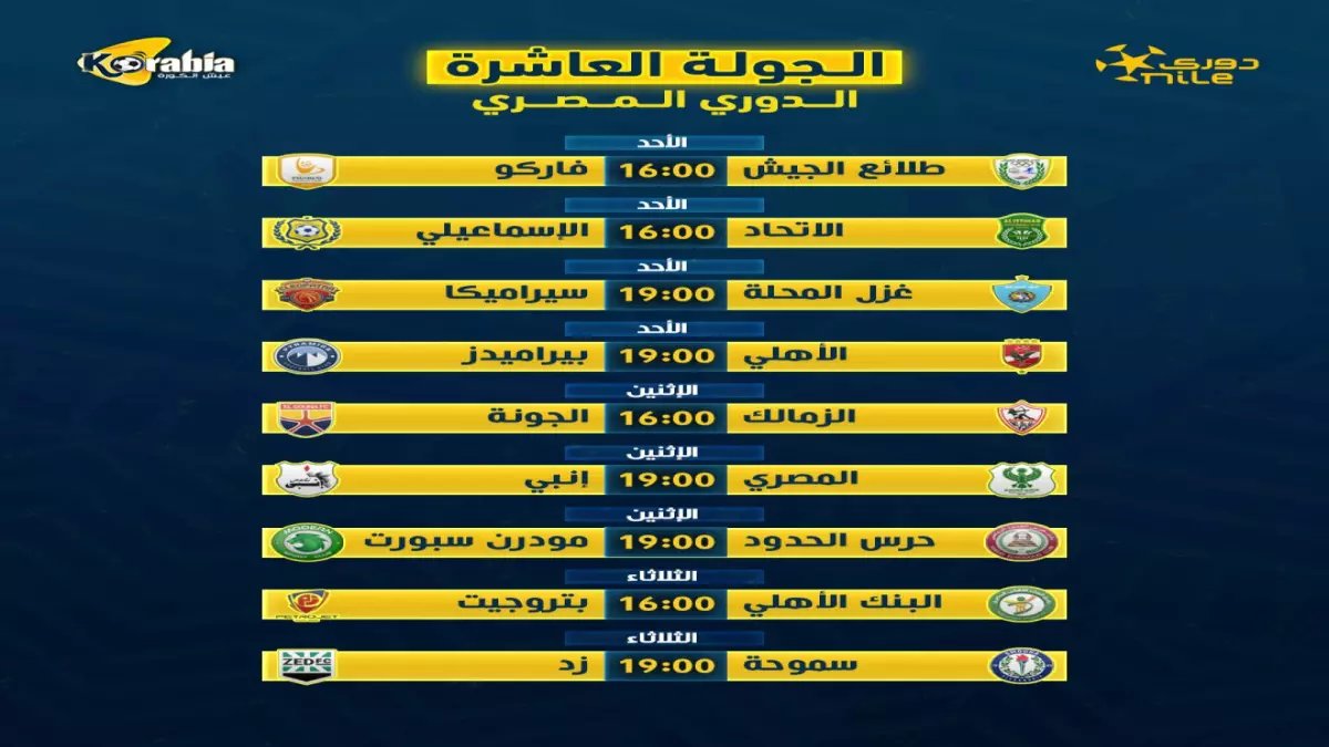 عاجل: جدول مباريات الجولة الـ18 يشعل المنافسة... صراع ناري بين الأهلي والزمالك وسيراميكا يتربع على القمة!