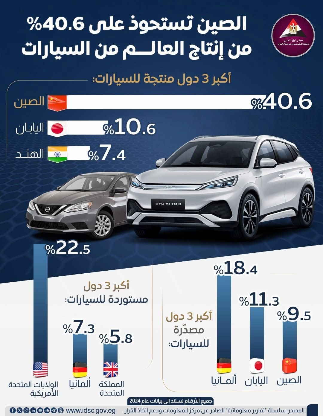 e25dc062-c4c8-4123-82c5-e672b2128245