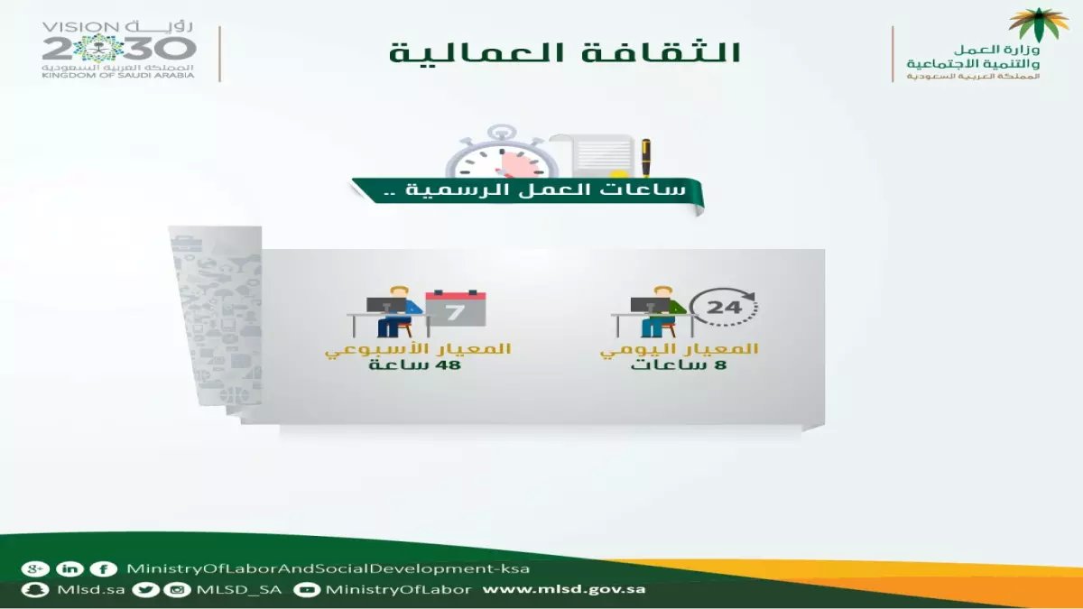 عاجل: السعودية تفعّل الدوام المسائي حتى 8 مساءً - مكاتب الأحوال المدنية بالقصيم تطبق النظام الجديد لأول مرة!