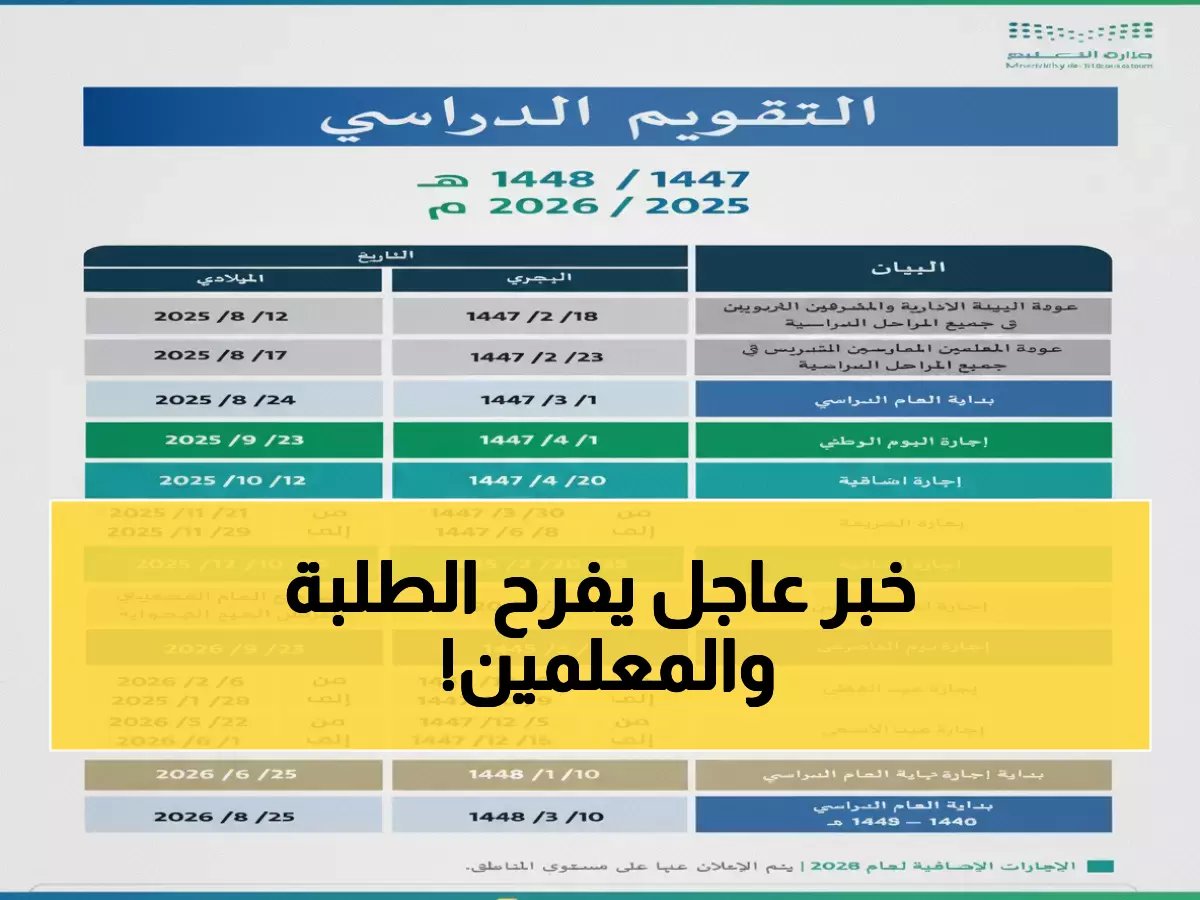  60 يوماً إجازات مقابل 180 يوماً دراسة فقط للعام الجديد