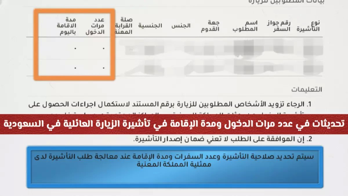 عاجل: السعودية تغير قواعد التأشيرة العائلية نهائياً... القنصليات تحدد المدة والدخول سراً!