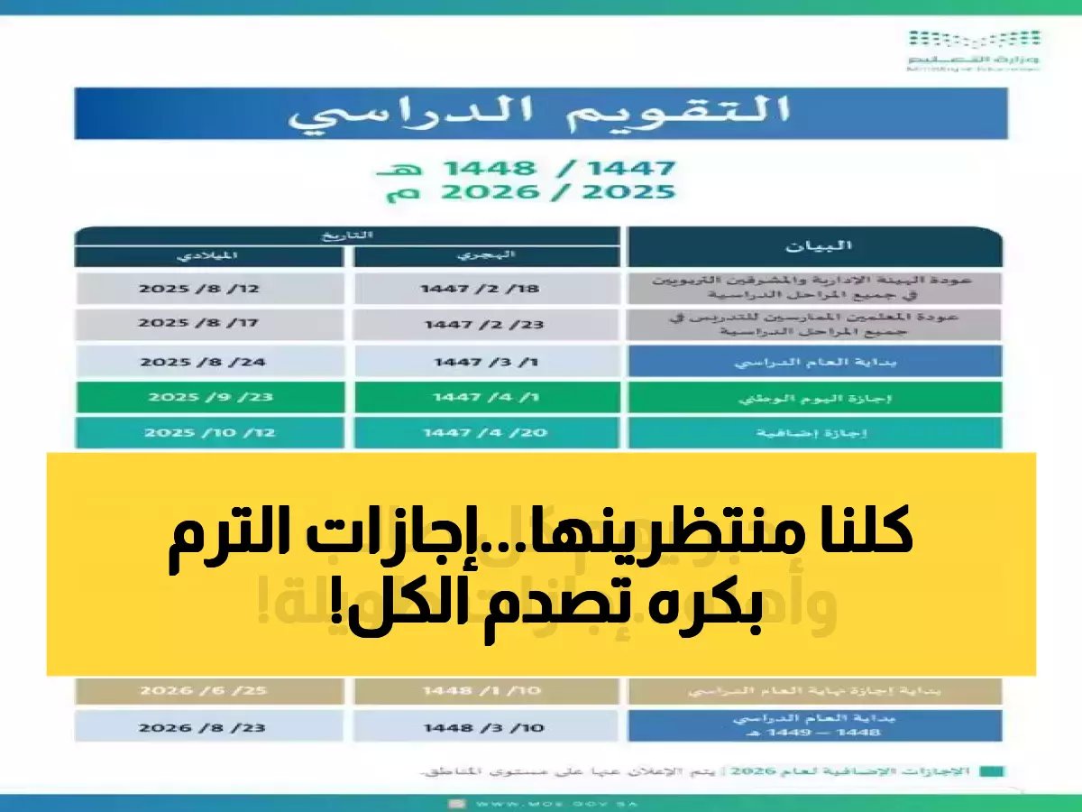  تواريخ إجازات الترم الثاني 1447 وموعد نهاية العام الدراسي... إجازة التأسيس قريبة!