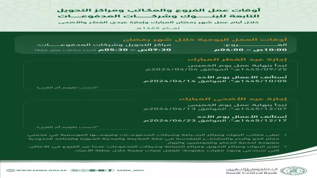 عاجل: البنك المركزي السعودي يعلن مواعيد عمل البنوك في رمضان 1447 - فروع جديدة تعمل 24 ساعة!