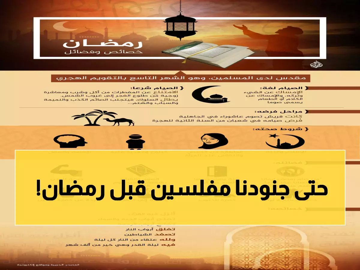  4 أيام قبل رمضان والجنود بلا رواتب منذ شهرين... كيف سيشترون مقاضي العيد؟