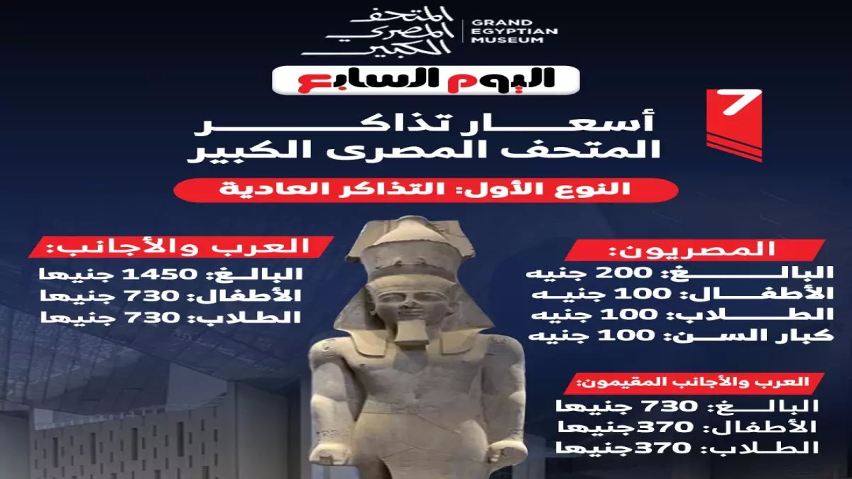 عاجل: المتحف المصري الكبير يُعلن إعفاءات مجانية وتخفيضات 50% لهذه الفئات… تعرف على شروط الاستفادة!