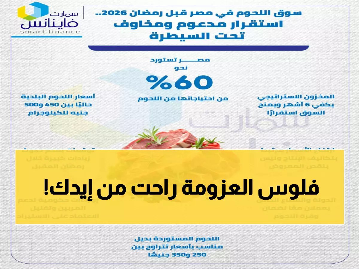  صدمة اللحوم تضرب المصريين قبل رمضان… الكيلو يكسر حاجز 500 جنيه!