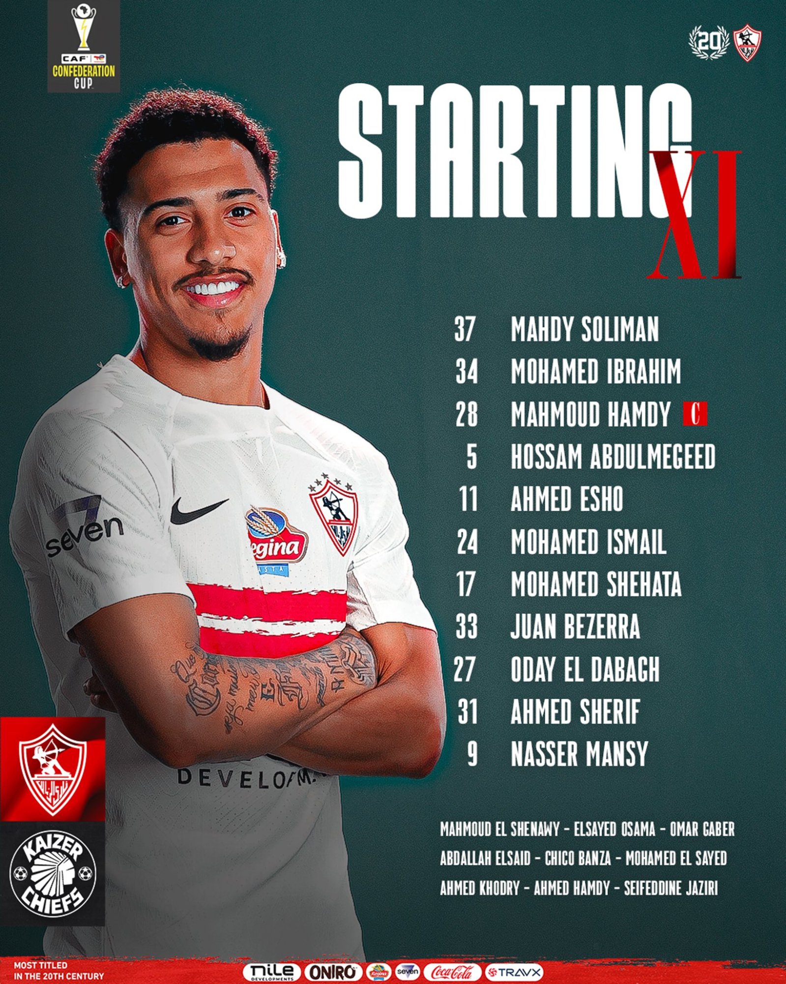 تشكيل الزمالك تشكيل الزمالك