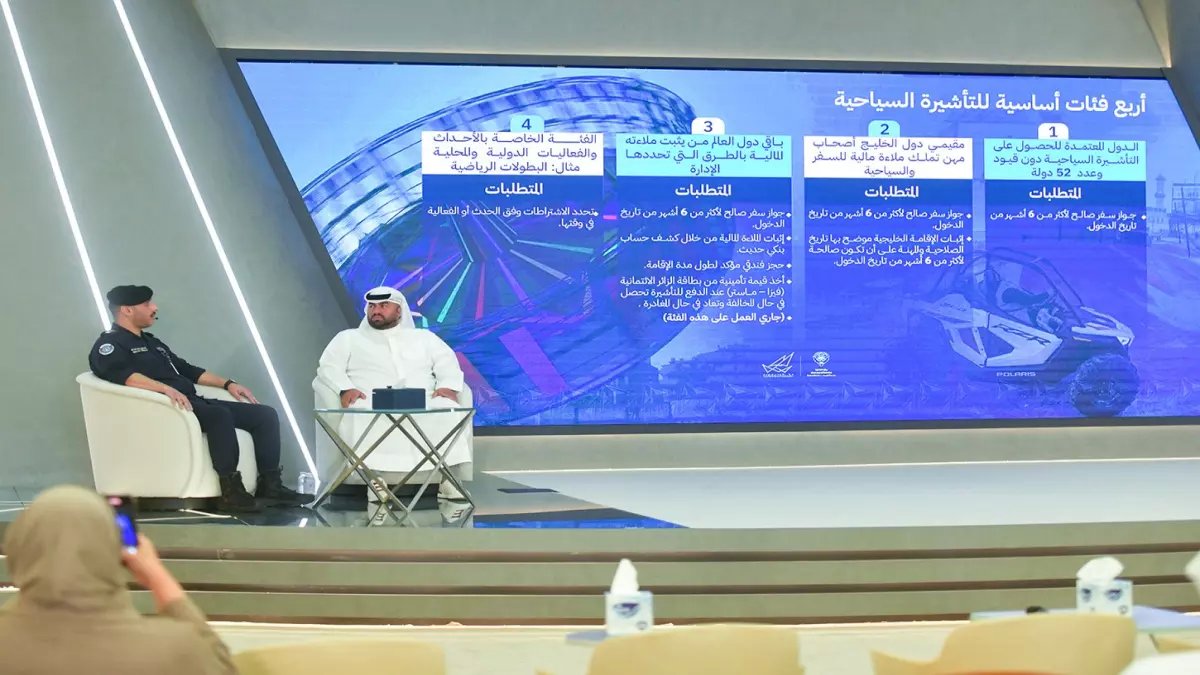 عاجل: الكويت تصدم الجميع بـ 4 تأشيرات إلكترونية ثورية... هل تنهي عصر الأوراق والانتظار نهائياً؟