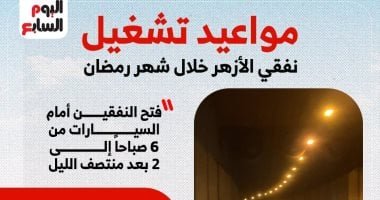 ​تعديل مواعيد تشغيل نفقى الأزهر فى رمضان.. تعرف على ساعات العمل الجديدة