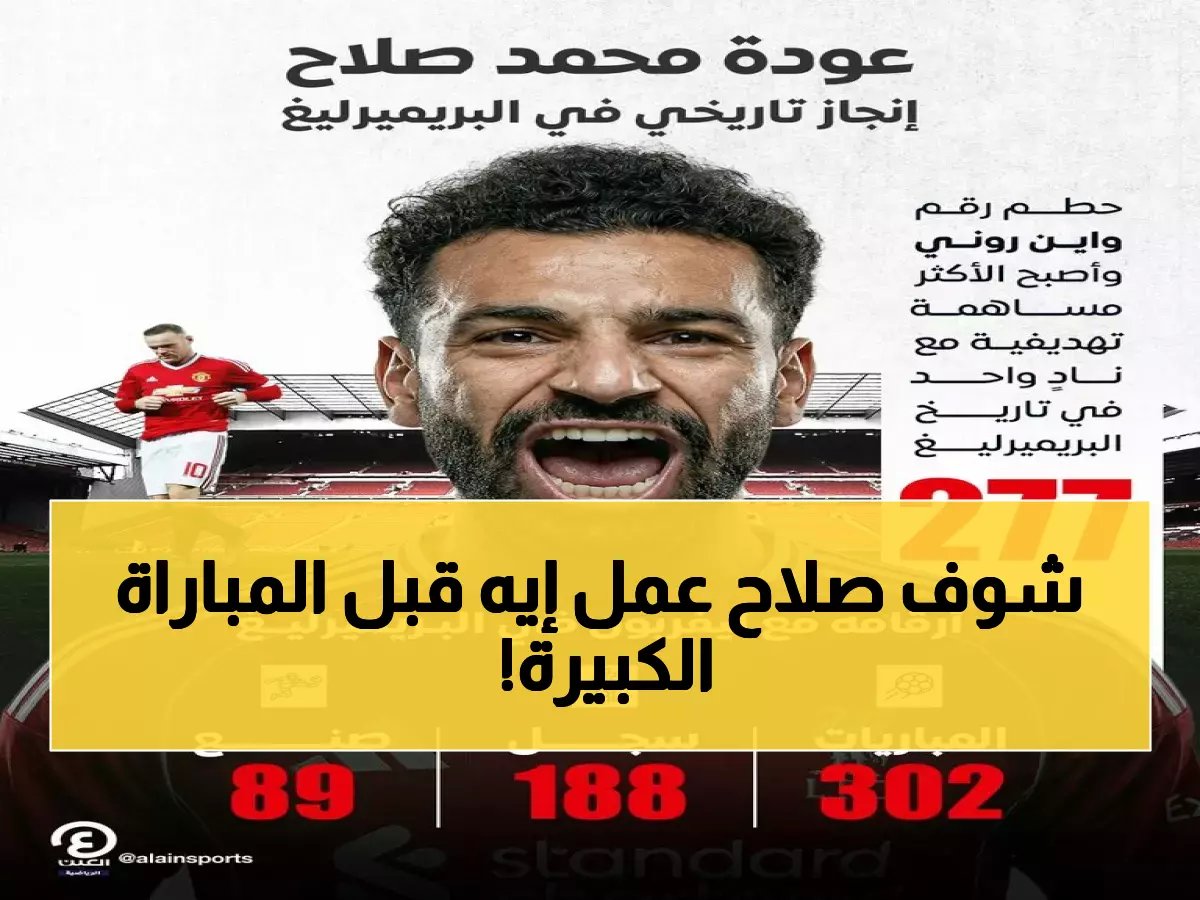  10 أهداف تاريخية قبل مواجهة الليلة الحاسمة!