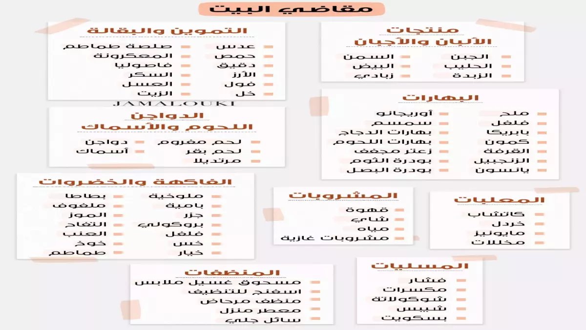 حصري: القائمة السرية الكاملة لمقاضي رمضان 2024 - 157 صنف أساسي لا يستغني عنه أي بيت سعودي!