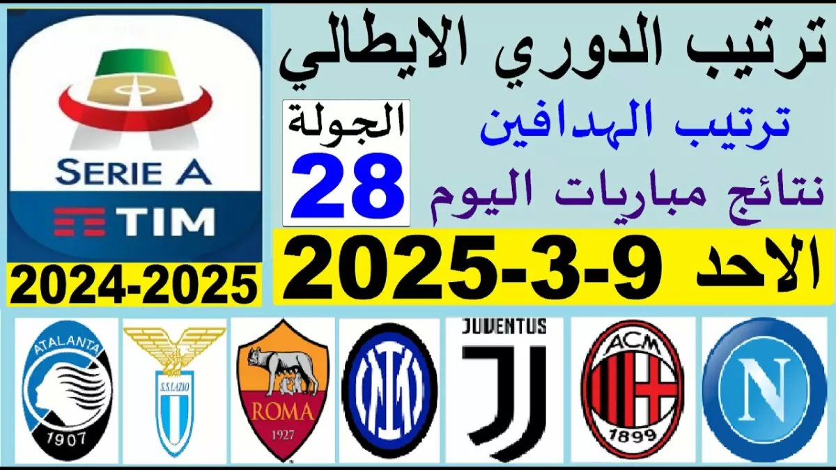 عاجل: لاوتارو مارتينيز يحطم المنافسة في الدوري الإيطالي... هل يكسر رقم رونالدو التاريخي؟