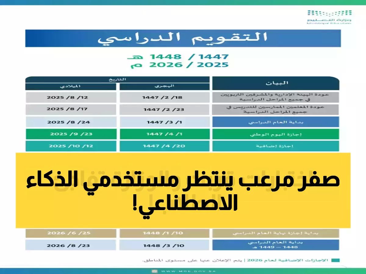  وزارة التربية الإماراتية تعلن عقوبة «الصفر النهائي» لمن يستخدم الذكاء الاصطناعي في الامتحانات... ولا عودة للوراء!