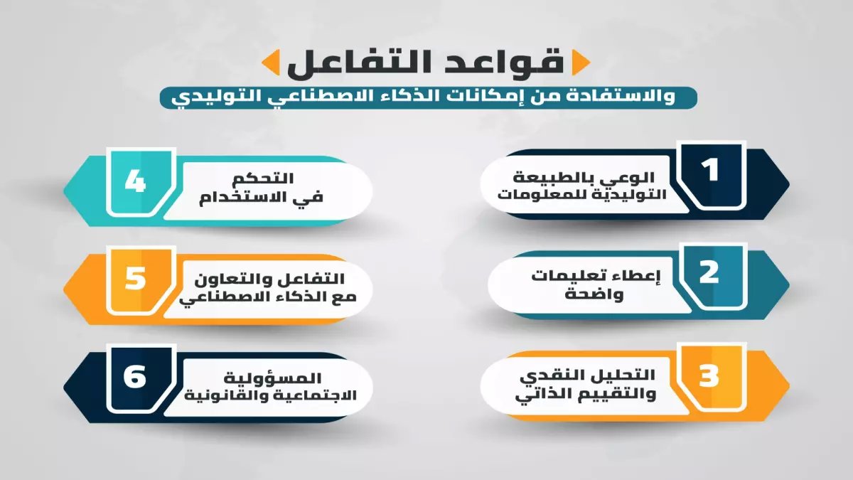 عاجل: الإمارات تصدم المدارس بـ 5 قيود جديدة "محظورة" للذكاء الاصطناعي... والطلاب في حيرة!