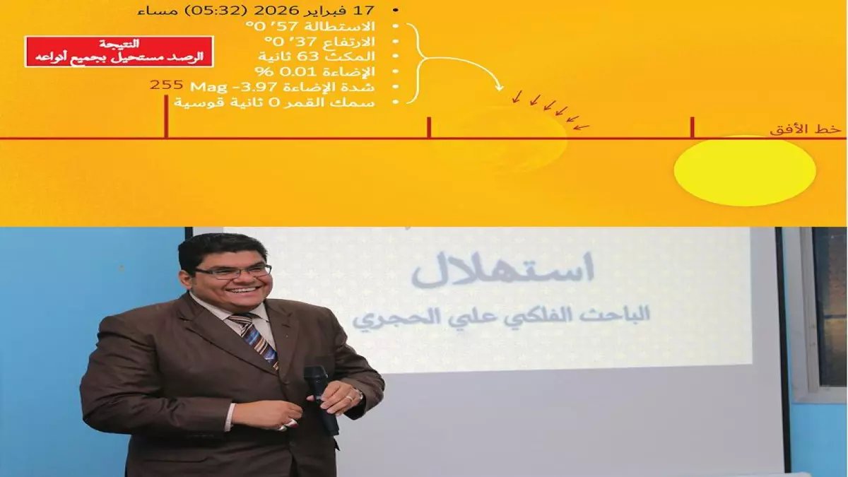 عاجل: ظواهر فلكية مذهلة تتزين بها سماء البحرين مع هلال رمضان... اقترانات نادرة لم تحدث منذ سنوات!