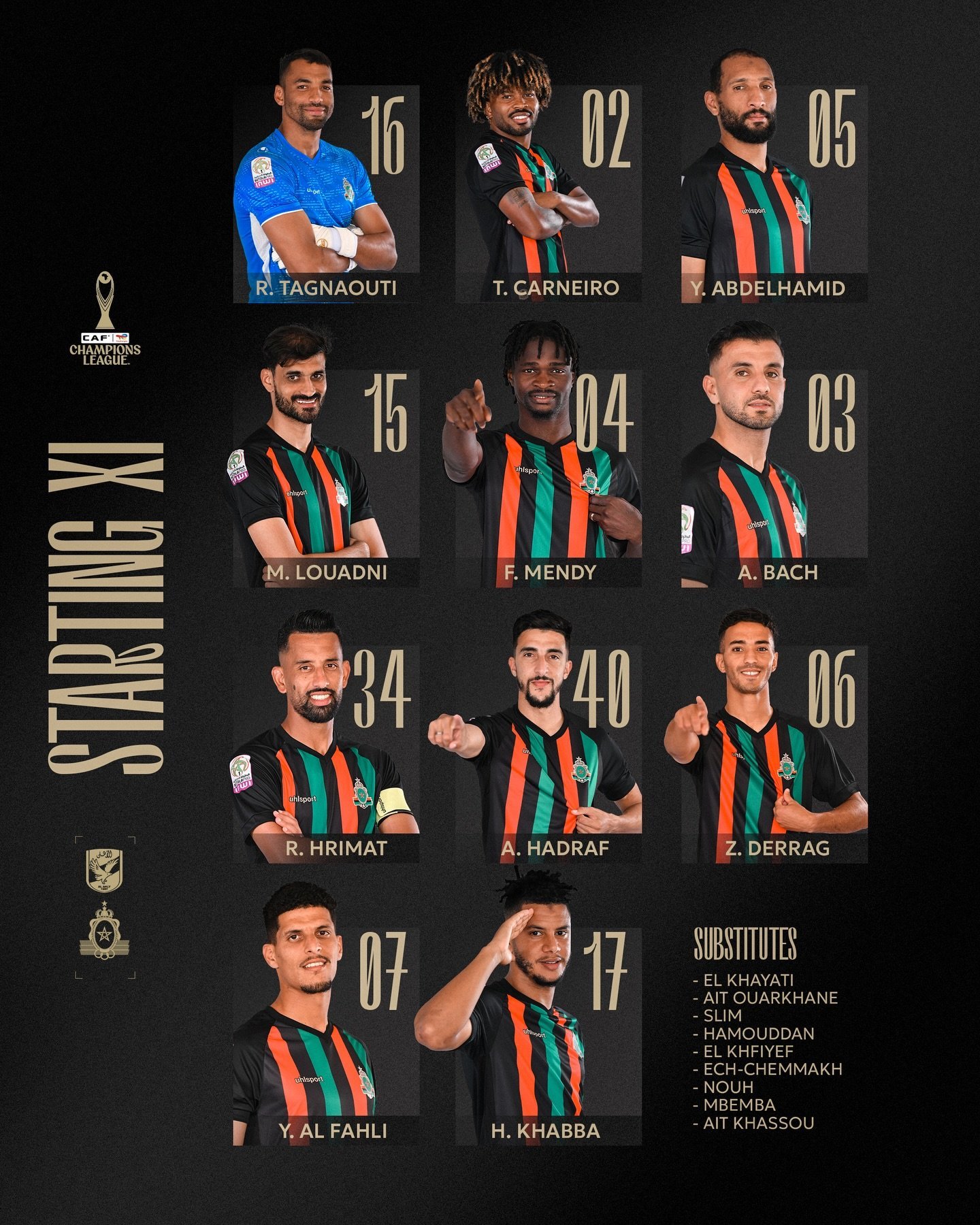 تشكيل الجيش الملكي ضد الأهلي تشكيل الجيش الملكي ضد الأهلي