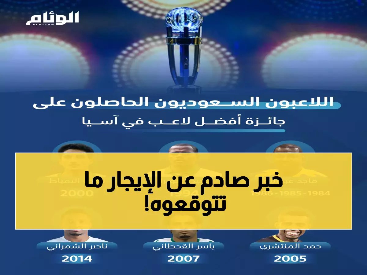 منصة إيجار تكشف الوثائق المقبولة رسمياً... وخدمة جديدة تغير قواعد الإيجار في السعودية!