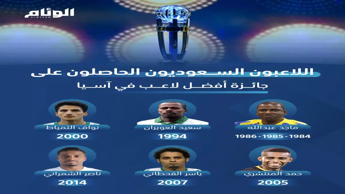 عاجل: منصة إيجار تكشف الوثائق المقبولة رسمياً... وخدمة جديدة تغير قواعد الإيجار في السعودية!