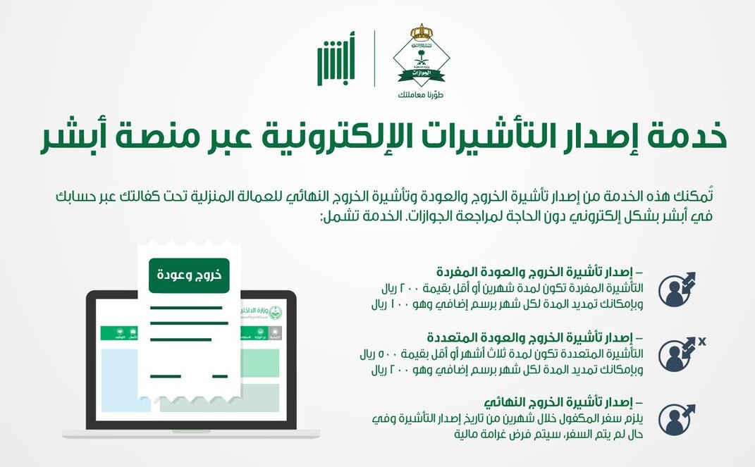 ما هي خطوات إصدار تأشيرة خروج نهائي في المملكة العربية السعودية 2026 والأوراق والشروط المطلوبة