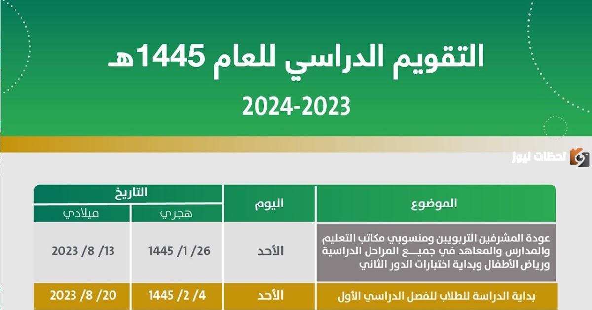 التقويم الدراسي 1447 في السعودية وموعد الاجازات الرسمية خلال العام الدراسي الجديد
