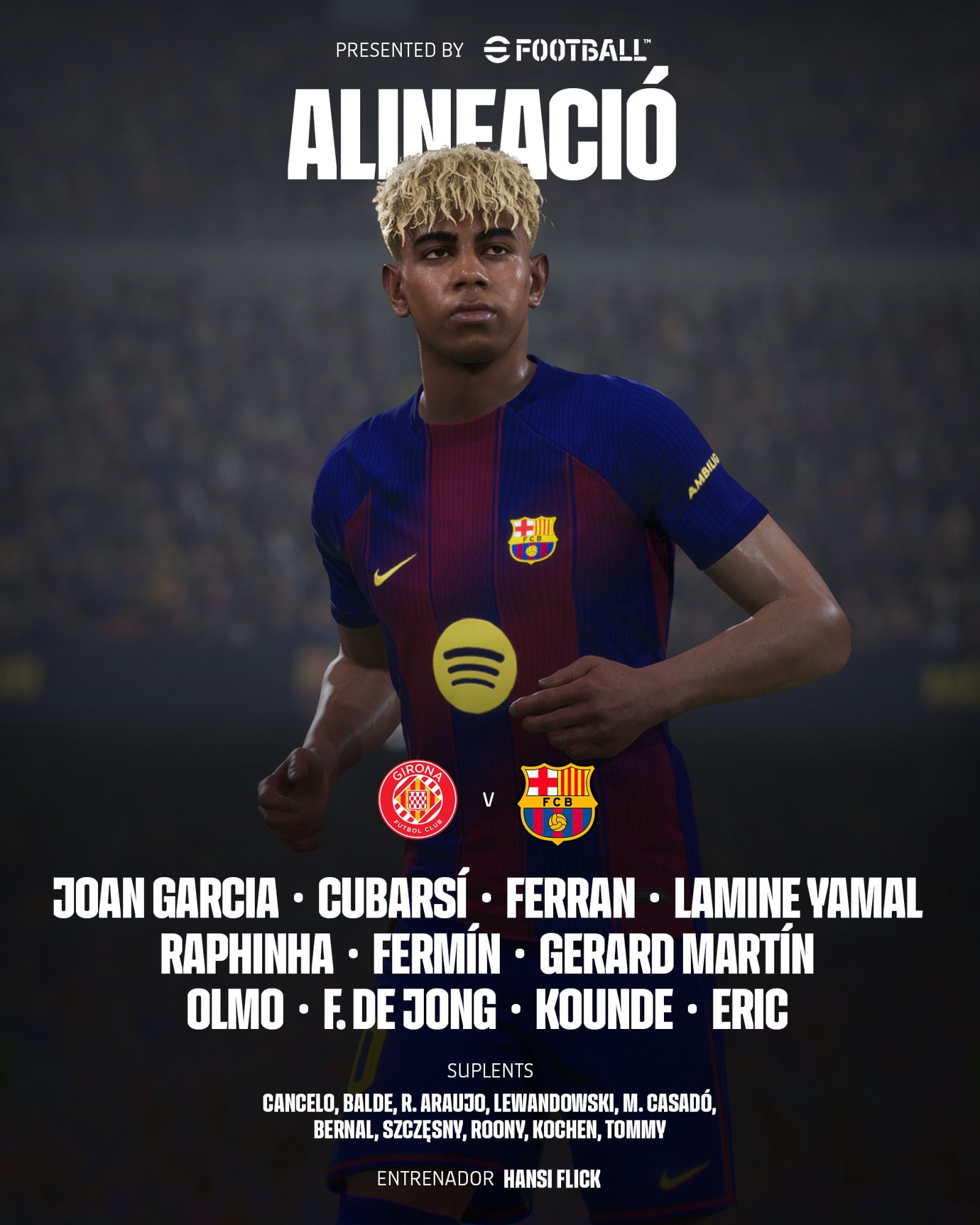 تشكيل برشلونة تشكيل برشلونة