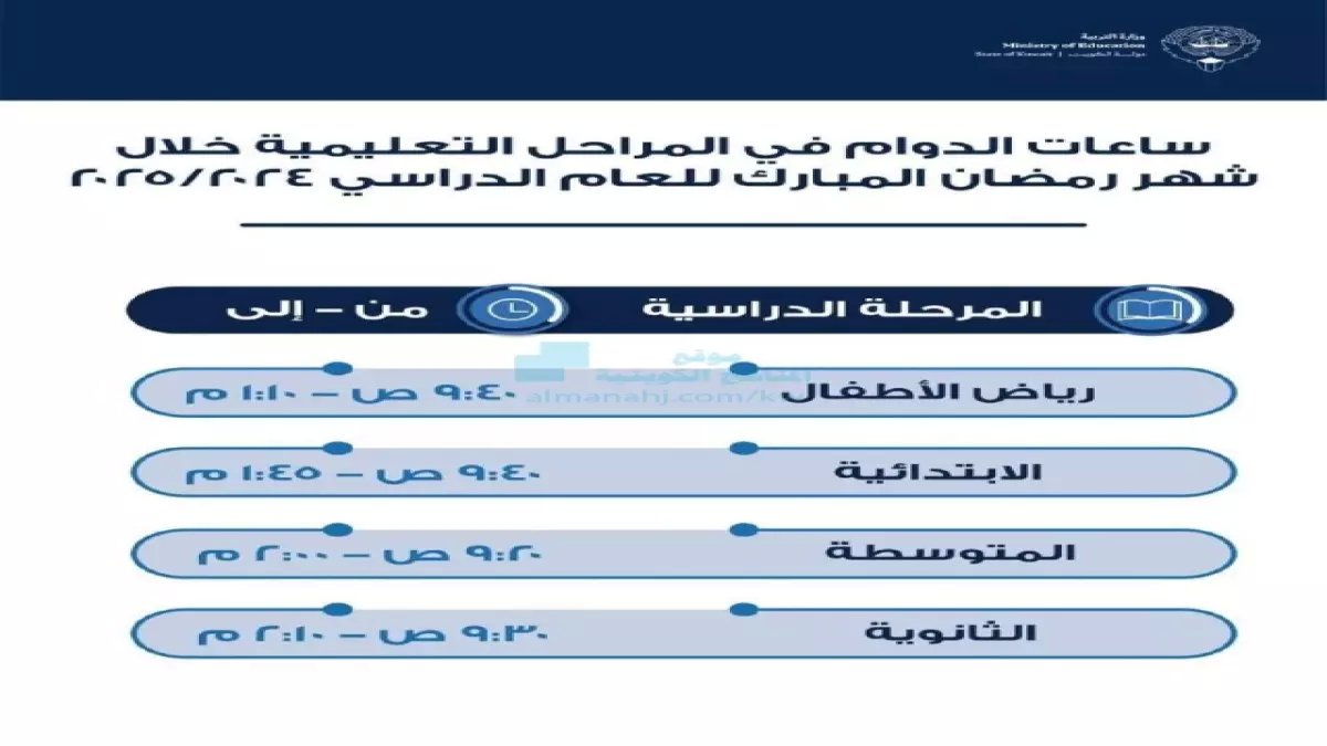 عاجل: قرار وزارة التربية بتحديد مواعيد دوام رمضان في الكويت… النهائي ابتداءً من الساعة 9:30 صباحاً