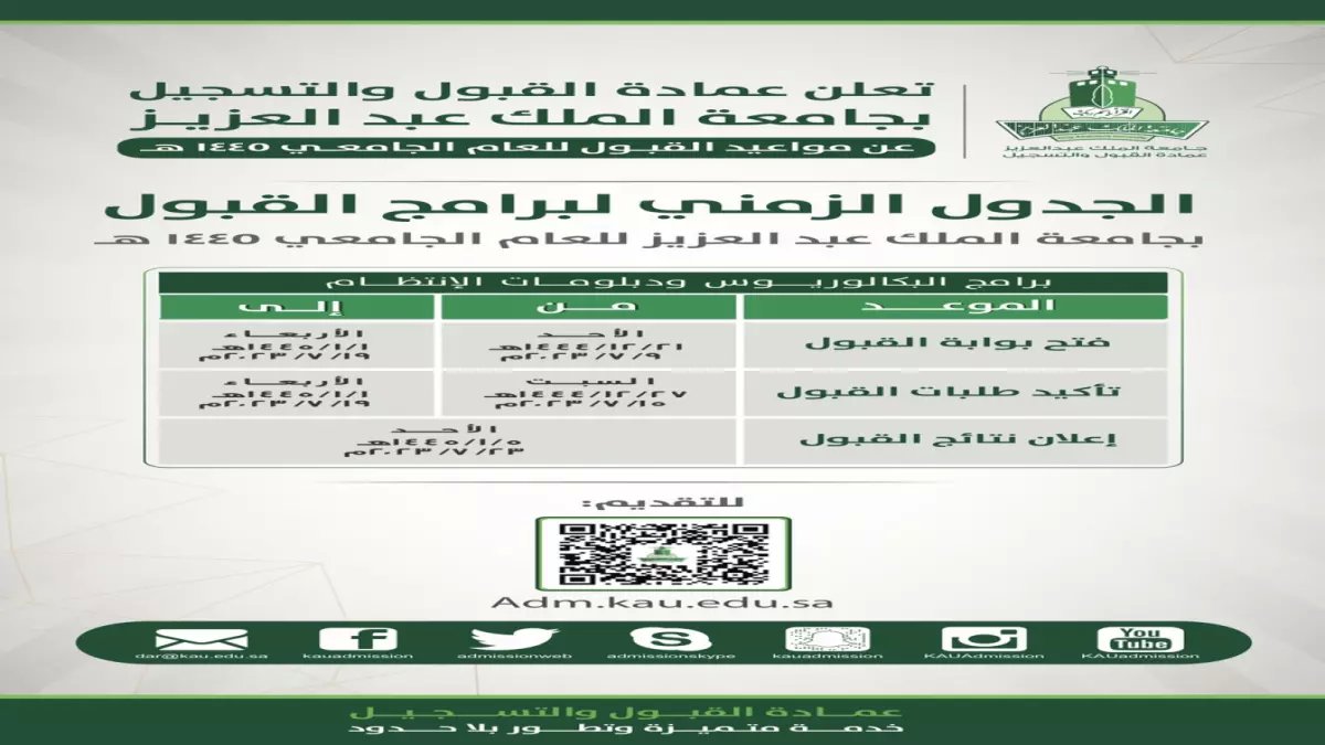عاجل: جامعة الملك عبد العزيز تفتح باب التسجيل - مقاعد محدودة وشروط جديدة صادمة!