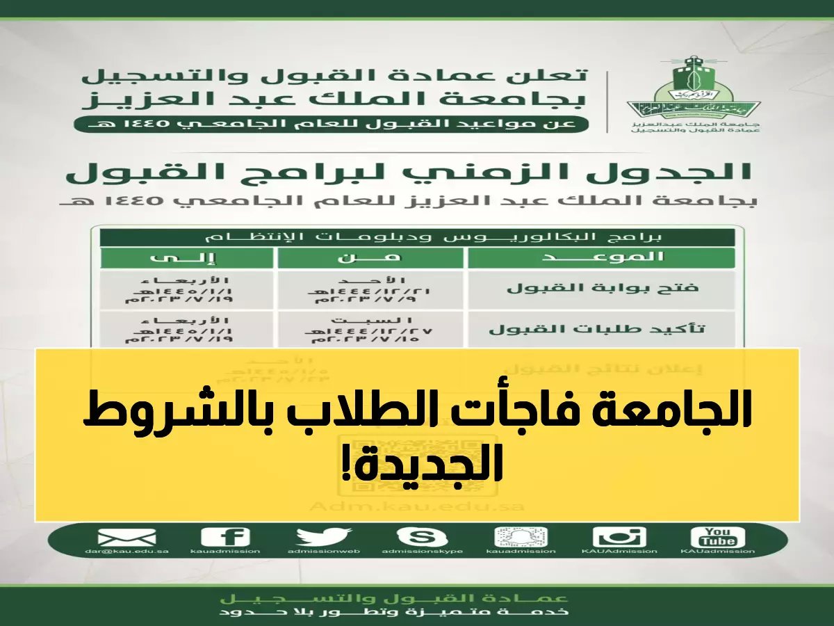 جامعة الملك عبد العزيز تفتح باب التسجيل - مقاعد محدودة وشروط جديدة صادمة!
