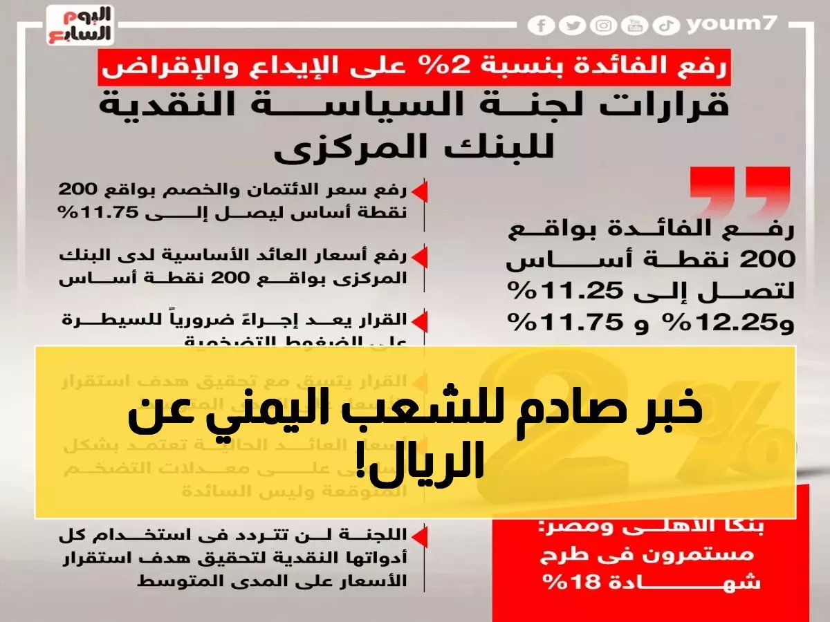  البنك المركزي اليمني يرفع سعر الريال... هل تنهار الأسعار أم ترتفع؟