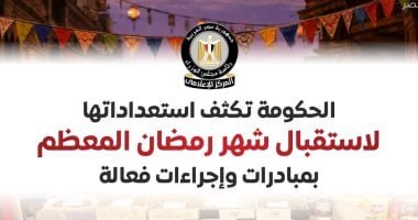 مجلس الوزراء: الحكومة تكثف استعداداتها لاستقبال شهر رمضان المعظم