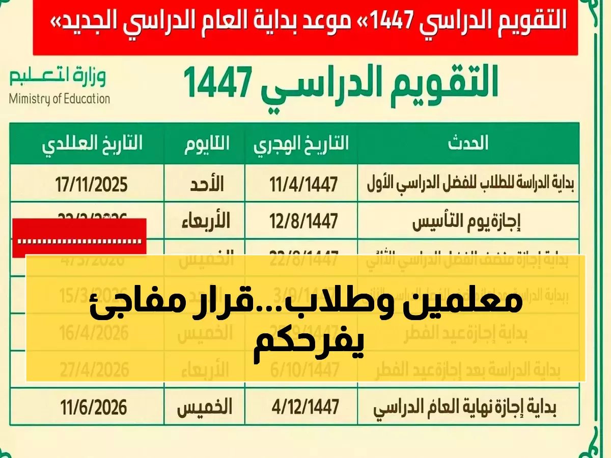  بداية دوام المدارس 9 صباحاً والدراسة فقط 11 يوم في رمضان 1447… تفاصيل الجدول المذهل